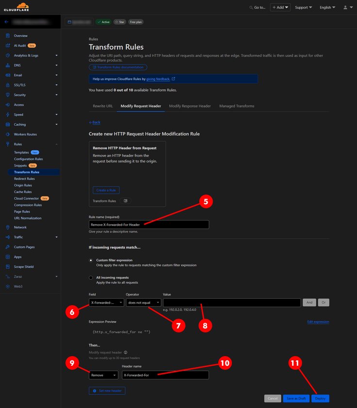 Image of Cloudflare dashboard with steps 5 to 11 labeled for Option 1